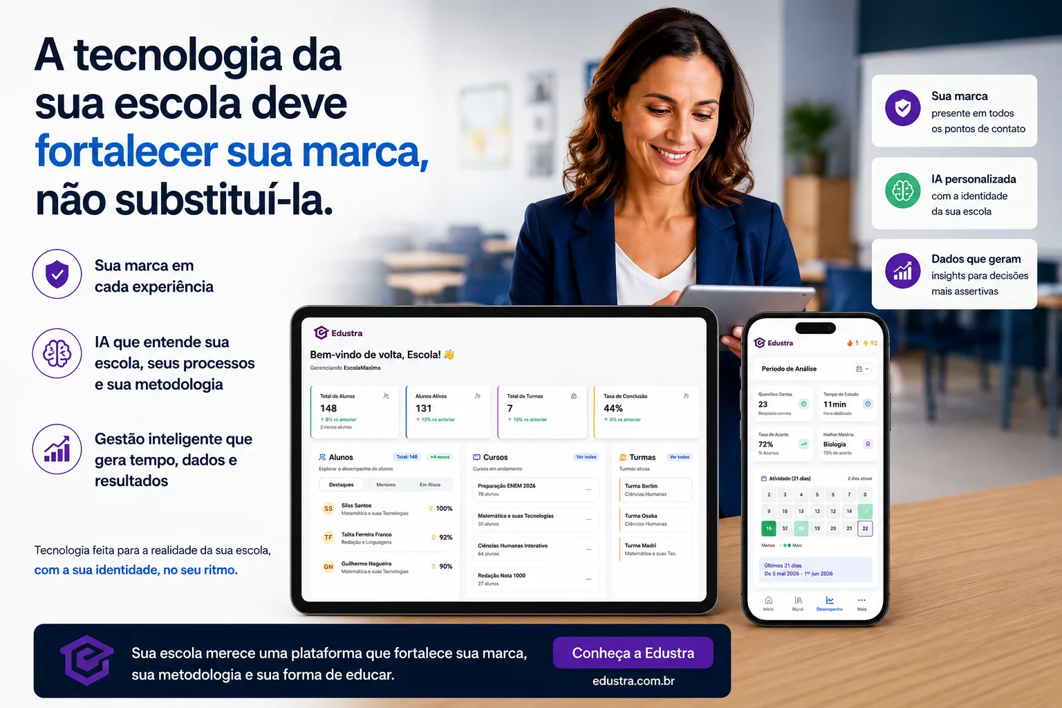 A tecnologia da sua escola deve fortalecer sua marca, não substituí-la